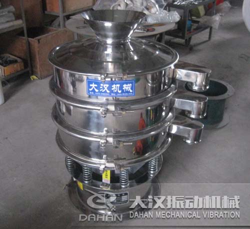 600mm全不銹鋼振動篩