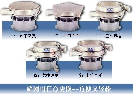 三次元振動篩換網(wǎng)方法